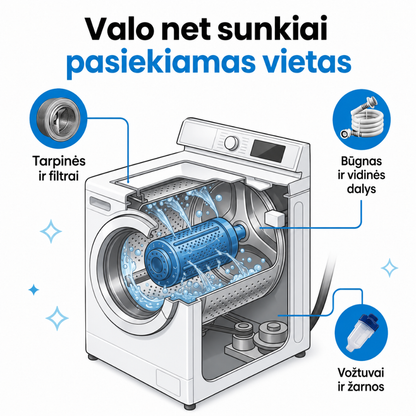 WashPro™ Giluminis Skalbyklės Valiklis